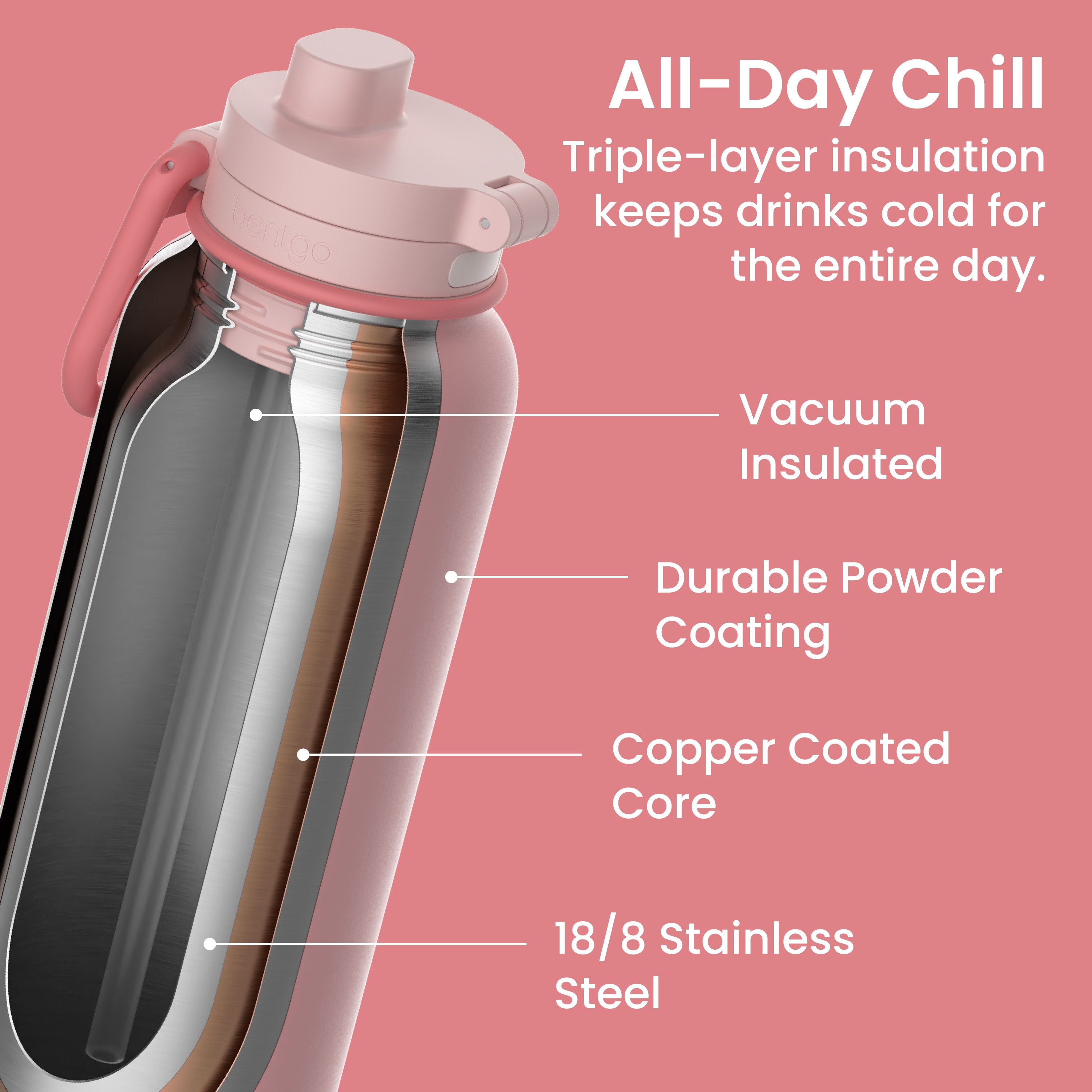 Bentgo® Flip Leak-Proof Water Bottle | Blushing - All Day Chill (Triple-Layer Insulation Keeps Drinks Cold For Entire Day) - Vacuum Insulated, Durable Powder Coating, Copper Coated Core, and 18/8 Stainless Steel