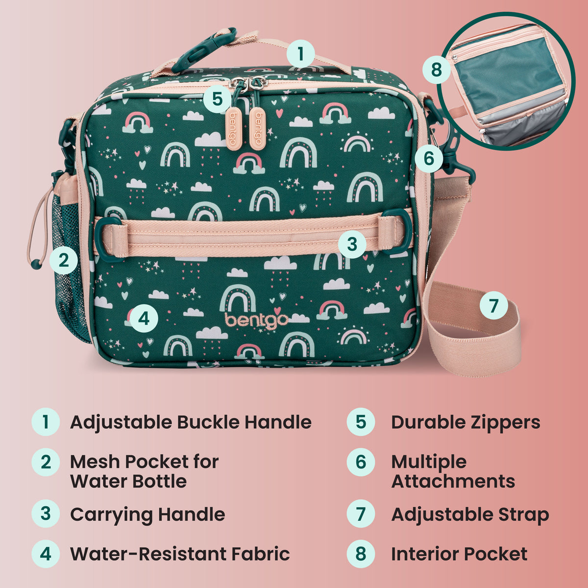 Bentgo® Kids Prints Lunch Bag - Green Rainbow | Adjustable Buckle Handle, Mesh Pocket for Water Bottle, Carrying Handle, Water-Resistant Fabric, Durable Zippers, Multiple Attachments, Adjustable Strap, and Interior Pocket